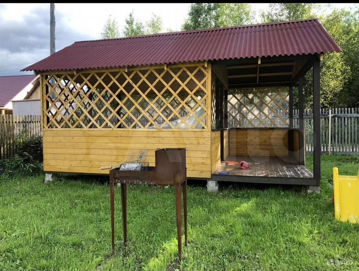 Участок 10 сот. (СНТ, ДНП)