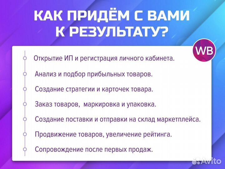 Бизнес на Wildberries и Ozon (не пвз)