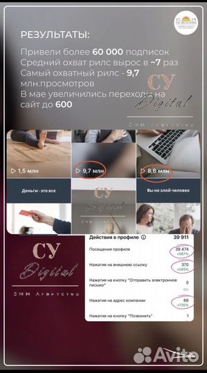 Смм-менеджер соцсетей профессиональный