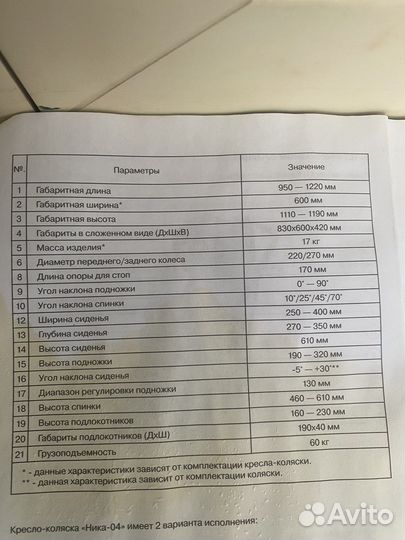 Кресло коляска