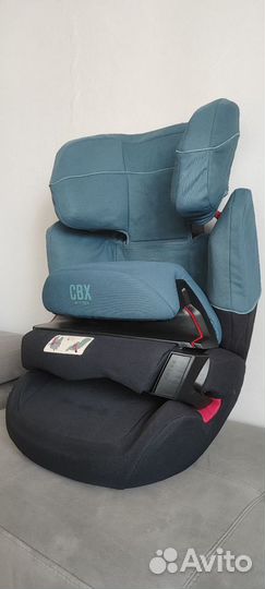 Детское автокресло 9 до 36 кг cybex