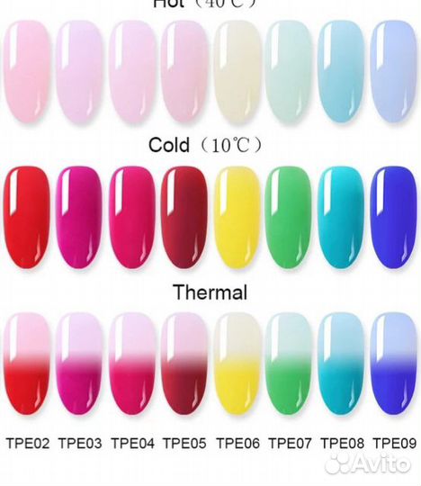 Полигель для ногтей термо. 20мл