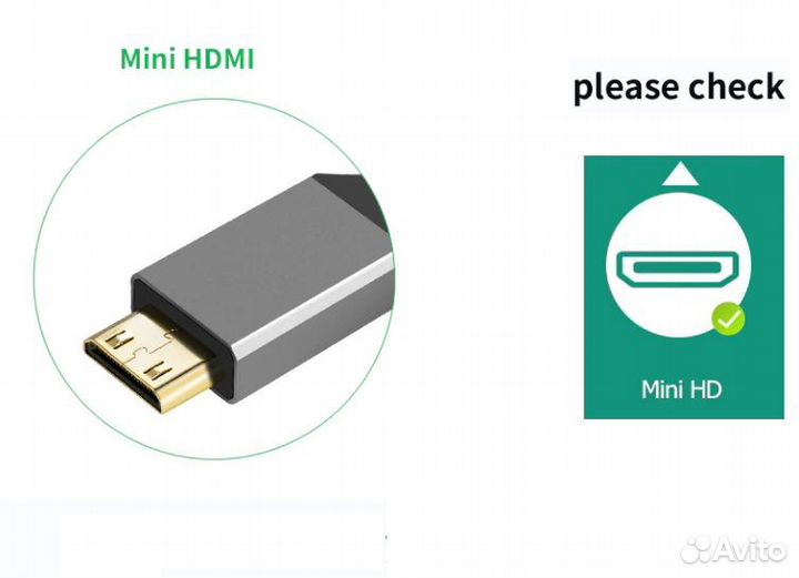 Витой кабель Mini Hdmi-Hdmi 4K 0.5 - 2.4 метра