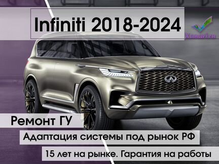 Infiniti 2018-2024 ремонт гу bosch \ адаптация