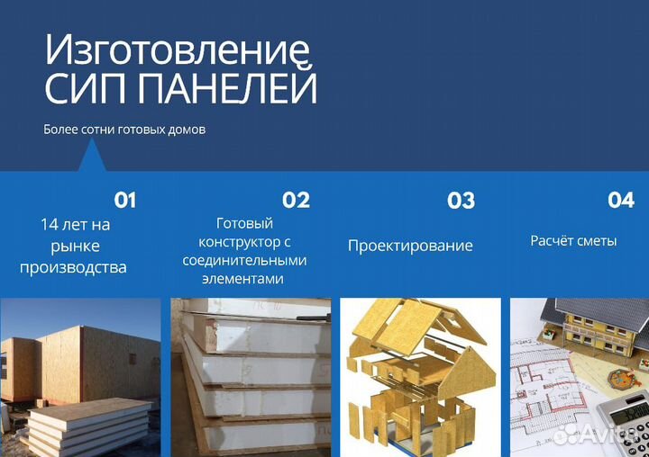 Сип панели производство