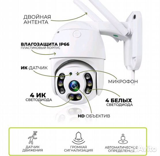 Беспроводная ip-камера видеонаблюдения. KN-A5