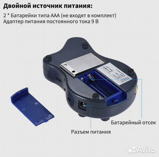 Гитарный процессор