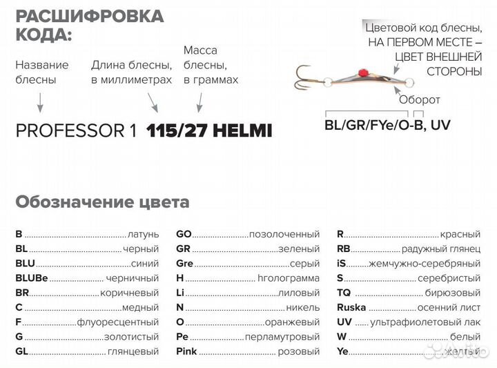 Блесна Kuusamo Professor 3, 75/12, R/BL-C