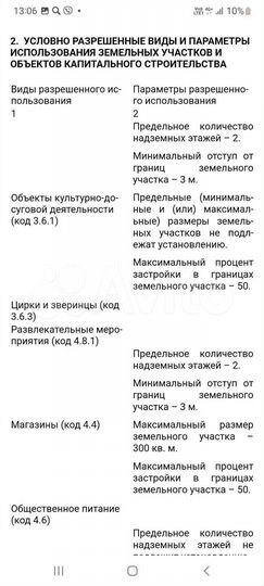 Здание, 1500 м²