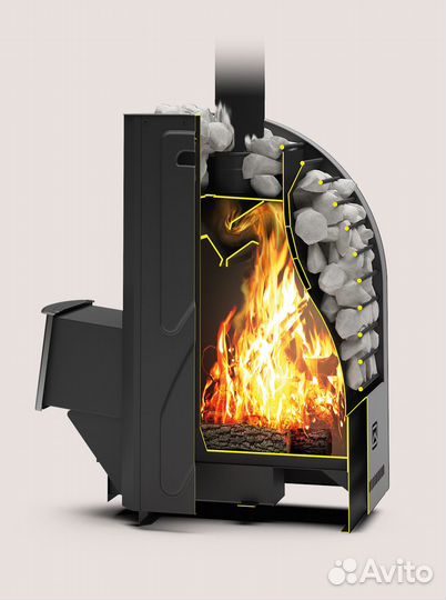 Печь для бани Каскад-12 Т (2018)