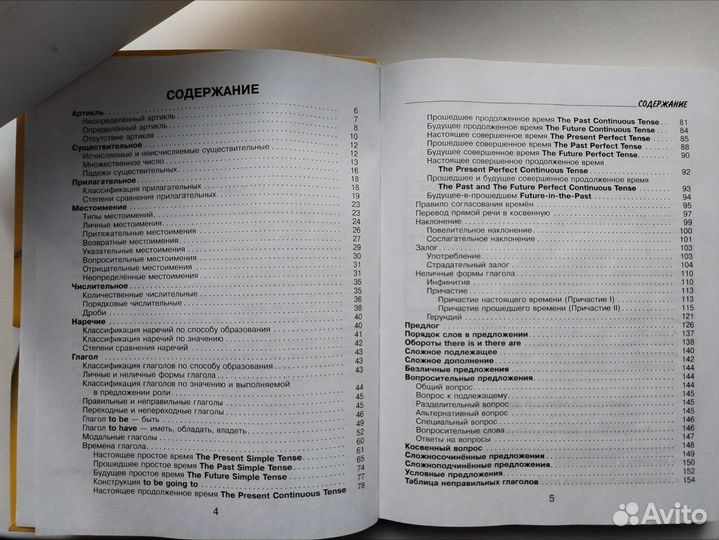 Учебник английского языка (правила+словарь)