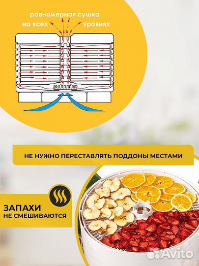 Сушилка Ezidri Snackmaker FD500 digital