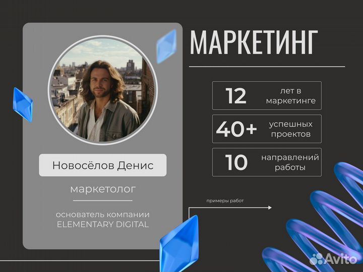 Маркетолог. Директолог. Авитолог. Комплексное прод