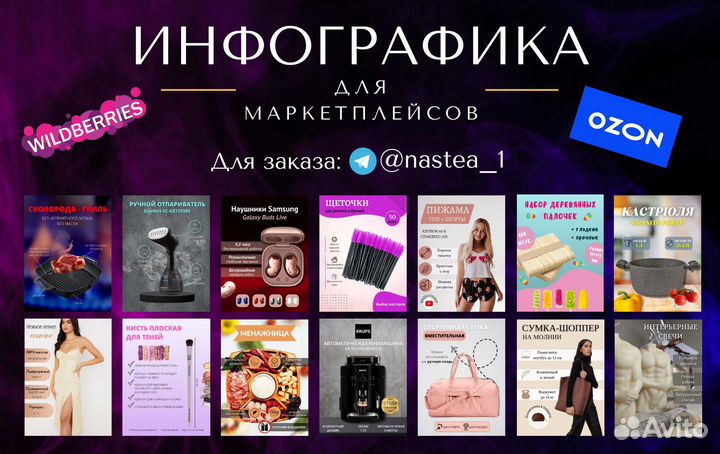 Инфографика для маркетплейсов
