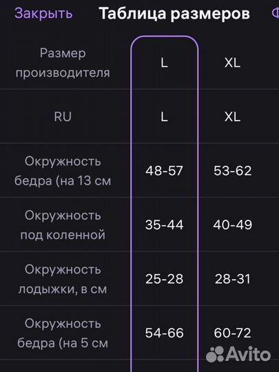 Компрессионные чулки 2 класс