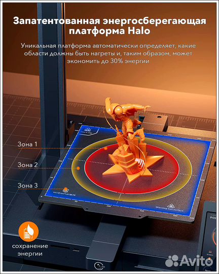 3D принтер Wizmaker P1 новый