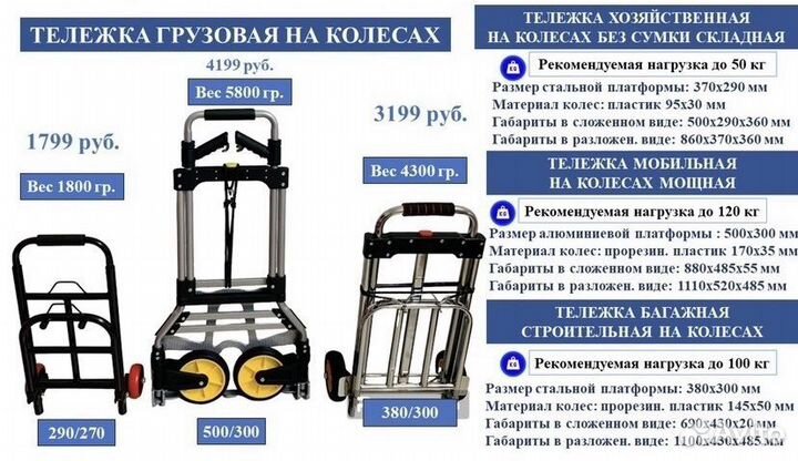 Тележка на 100 кг