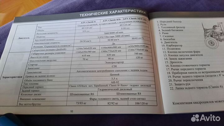 Квадроцикл avantis