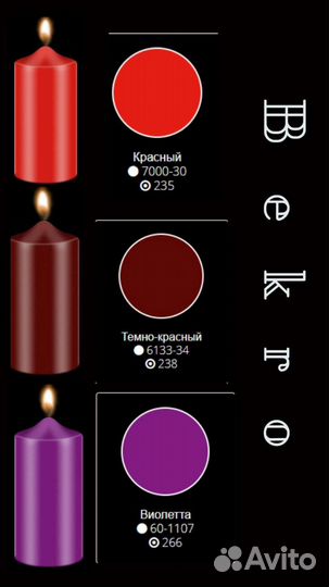 Краситель для свечей Bekro Германия