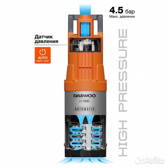 Насос колодезный daewoo DHP 7000A высоконапорный