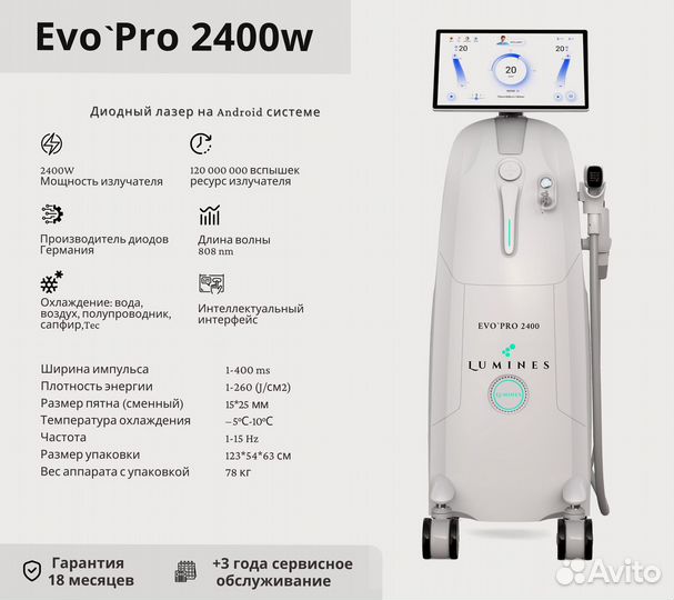 Диодный лазер для эпиляции Люминес. Evo’Pro 2400