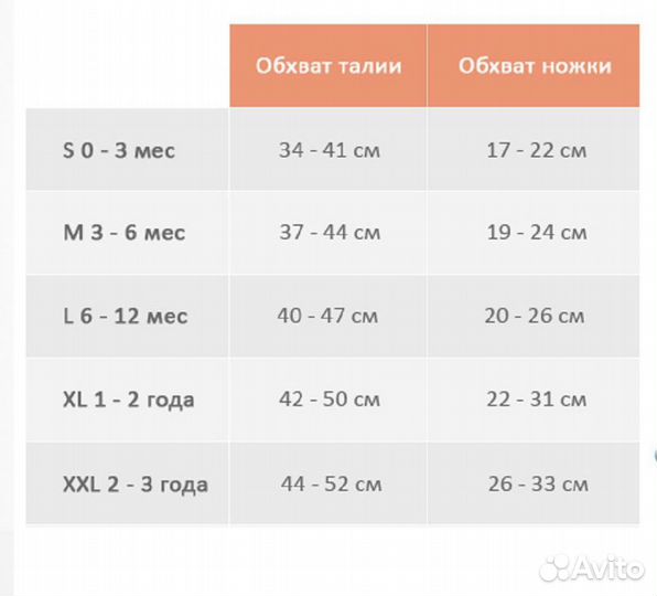 Плавки-подгузники детские splash about XL