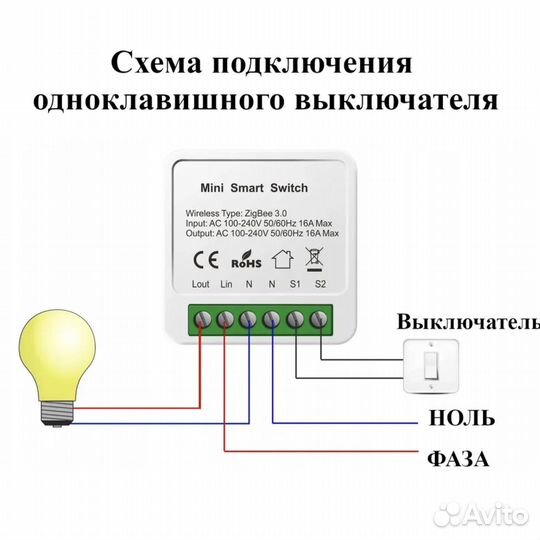 Умное реле Zigbee WHD02