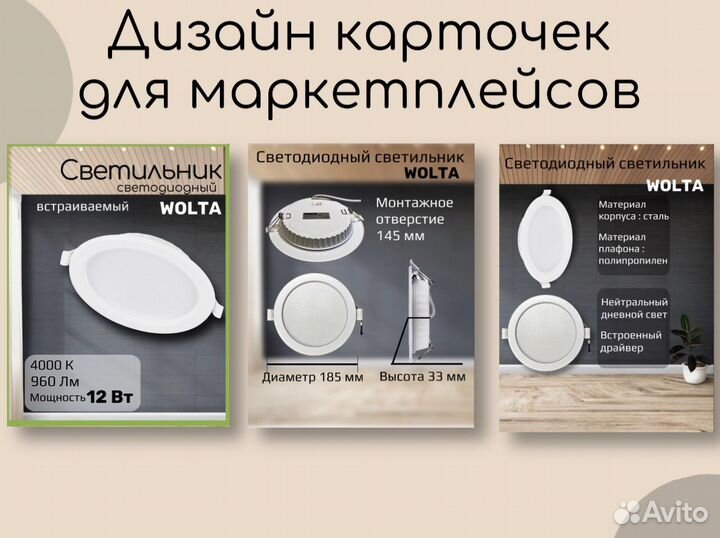 Инфографика для маркетплейсов