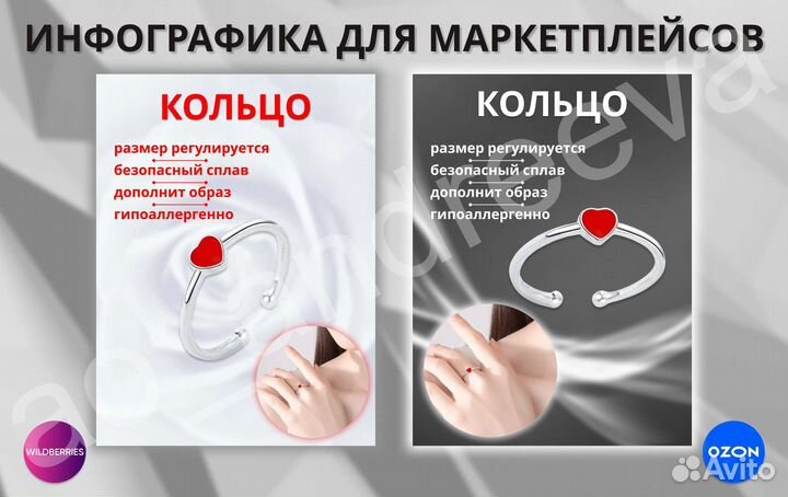 Инфографика для маркетплейсов