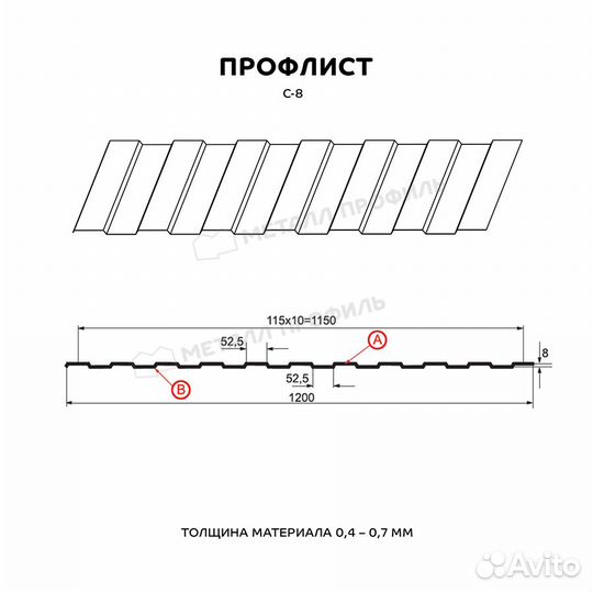 Профнастил (м2) С-8 А Полиэстер 0,45 мм, Цвет RR 32, Покрытие Полиэстер, Толщина металла 0,45 мм