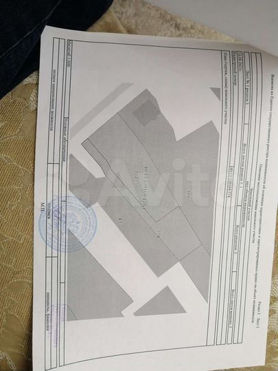 Участок 31 сот. (ИЖС)