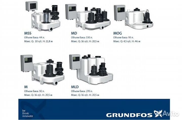 Ремонт насосов мультилифт/кнс