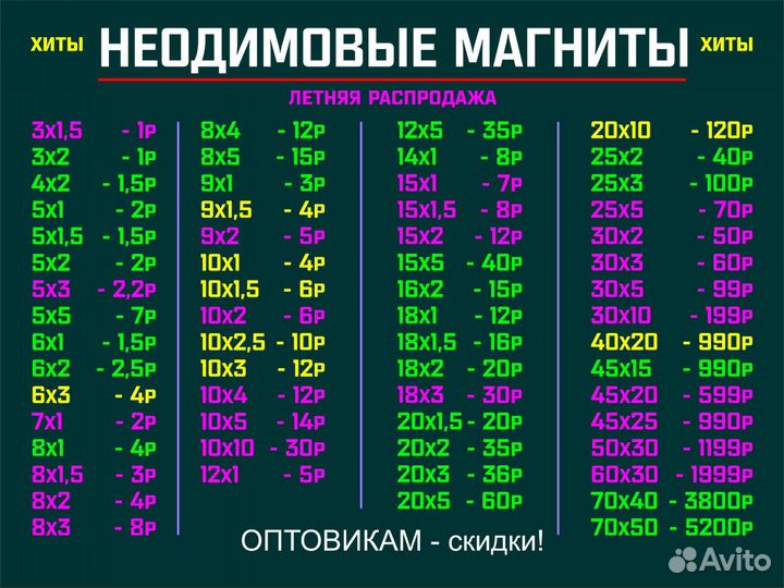 Лот 265 шт. Неодимовый магнит 30х10 мм