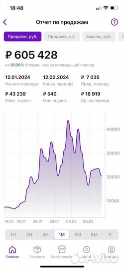 Менеджер по работе с маркетплейсам WB-Озон