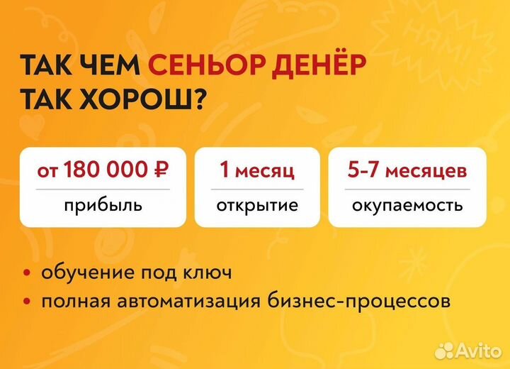 Готовый бизнес +с расчетами