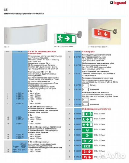 Legrand Автономный светильник G5 8 вт