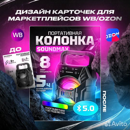 Инфографика для маркетплейсов