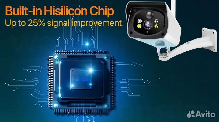 Уличная IP камера с SIM картой 4G, акк. батареями