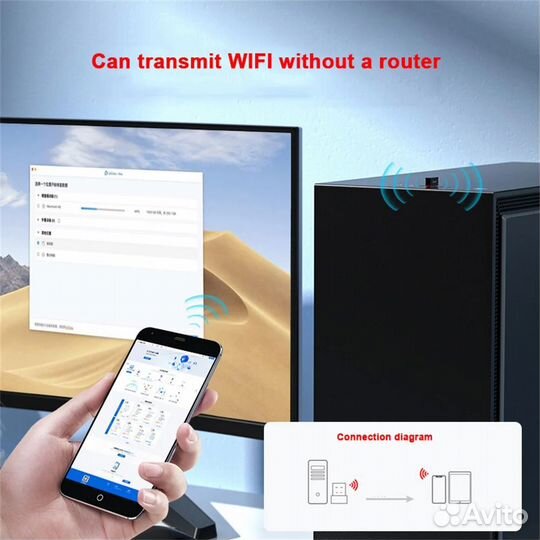 WI-FI USB адаптер 150 Mbit, новый