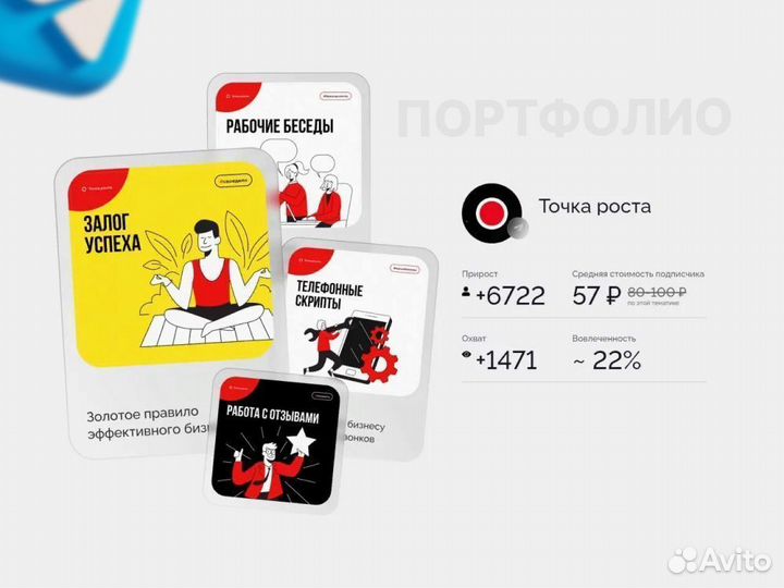 Телеграм канал. Под ключ с нуля