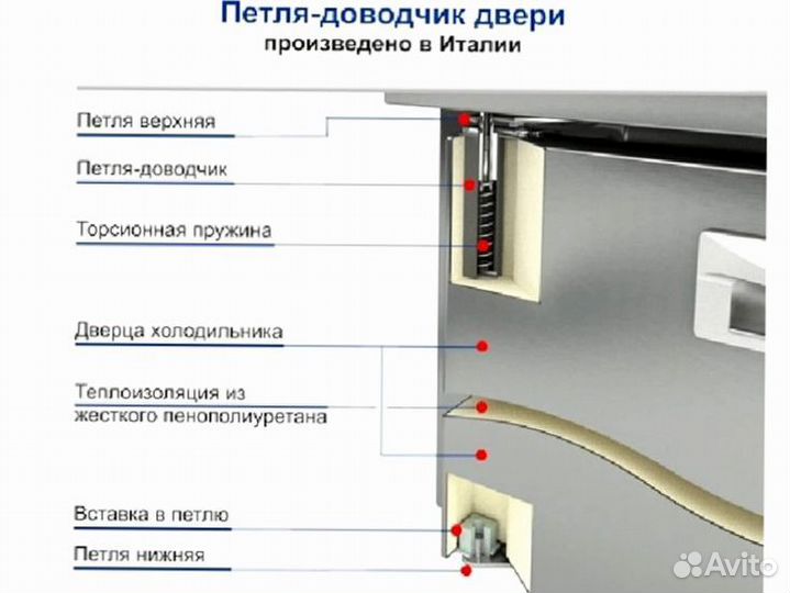 Морозильный стол Hicold доставка