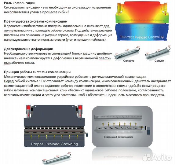 Гибочный станок с чпу по металлу