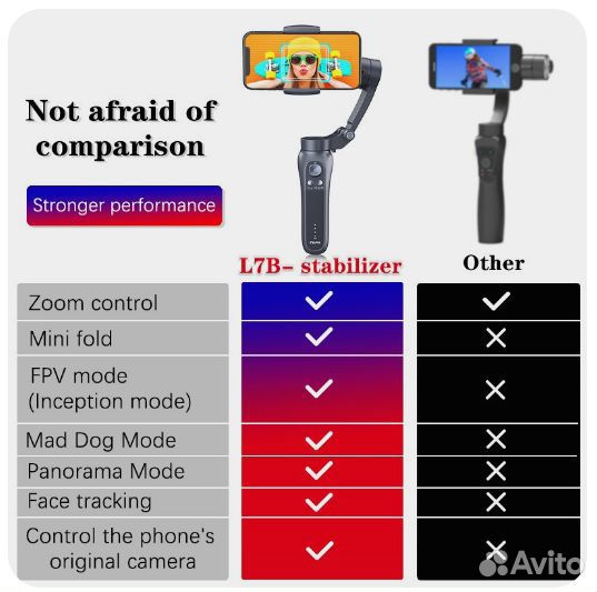 Стабилизатор для смартфона 3-Axis Gimbal L7B