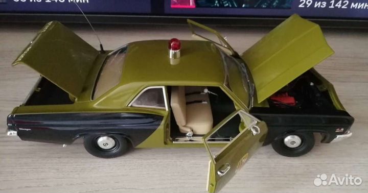 Модель машины 1/18