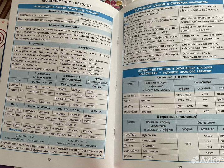 Справочник по русскому языку (подготовка к егэ)