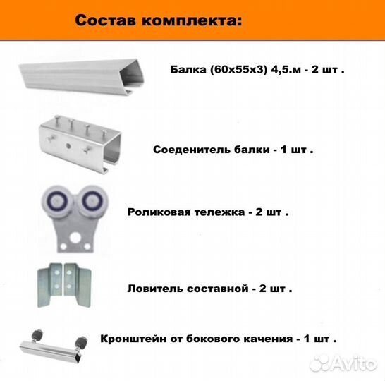 Направляющая балка+ролики откатных подвесных ворот