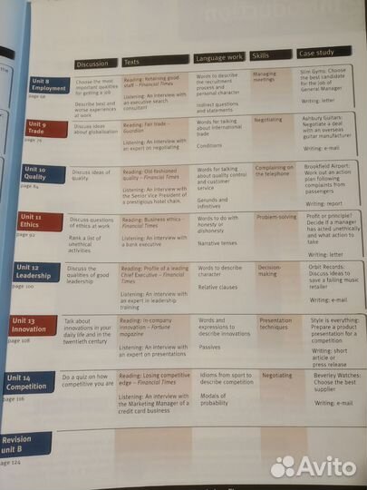 Market Leader. Intermediate. Учебник английского