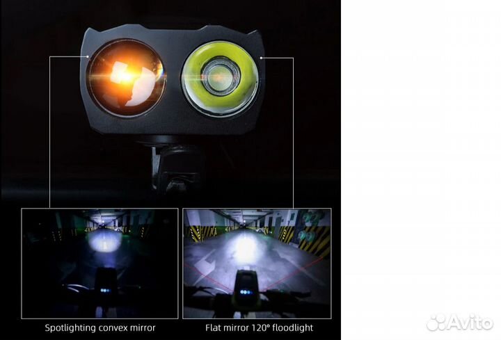 Фонарь для велосипеда