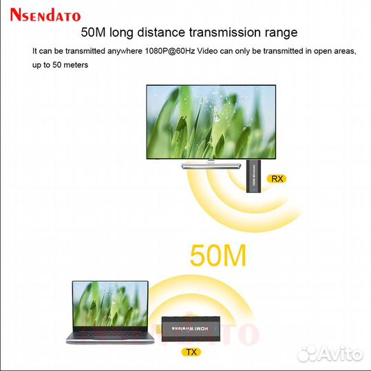 Удлинитель hdmi Беспроводной видеопередатчик 50 мт