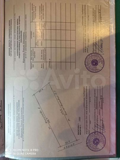 Участок 35 сот. (ИЖС)